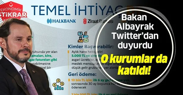 Son dakika: Hazine ve Maliye Bakanı Berat Albayrak açıkladı: O kurumlar da katıldı