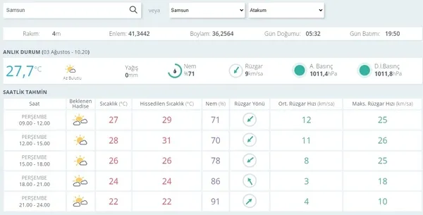 HAVA DURUMU | Eyyam-ı Bahur İstanbul'u kavuracak: Termometreler 40 dereceyi görecek | 3 Ağustos 2023 hava durumu-27