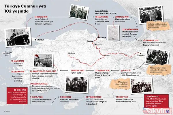 102. yılında belgelerle Cumhuriyet! Arşivden neler çıktı - 20