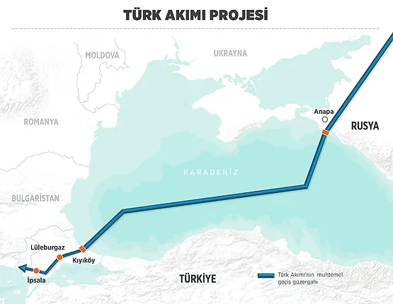 Putin dev projeye onay verdi!-1