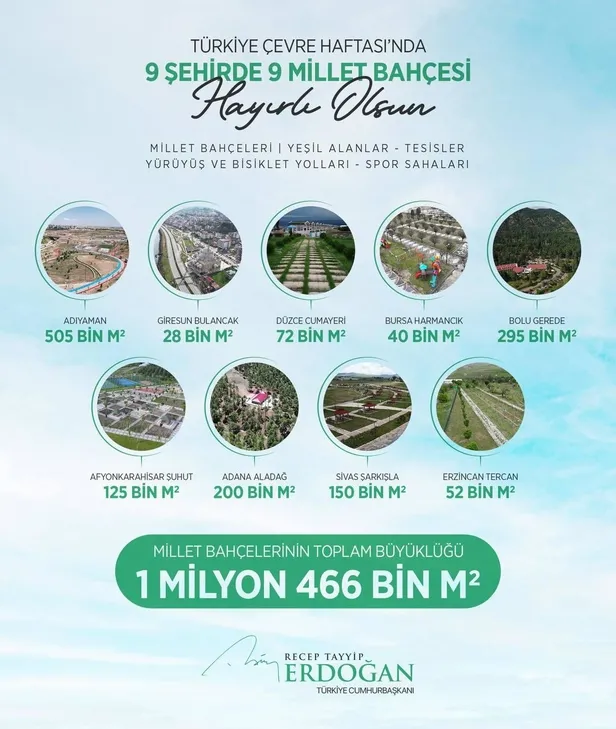 Türkiye Çevre Haftası'nda 9 ile 9 yeni Millet Bahçesi! Başkan Erdoğan'dan kentsel dönüşüm çağrısı: Vakit kaybetmeyin-2