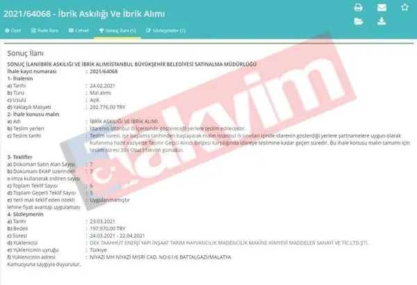 Sabah gazetesi yazarı Dilek Güngör: Hükümetin tarihi hizmetleri İmamoğlu’nun ibriği kadar konuşulmadı-4