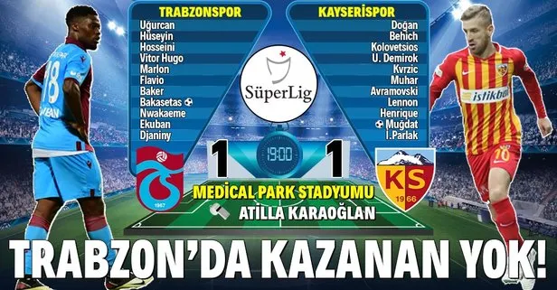 Trabzonspor 1-1 Kayserispor | MAÇ SONUCU
