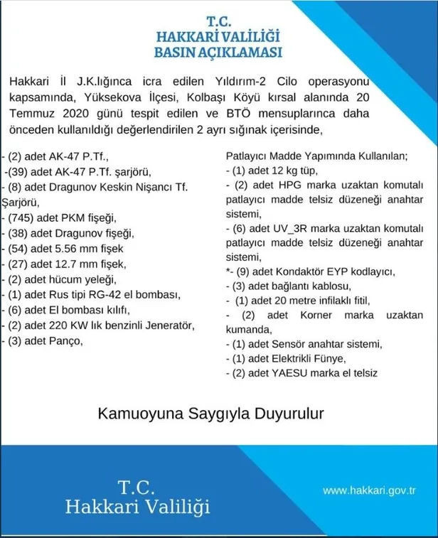 Son dakika: Hakkari'nin Yüksekova ilçesinde PKK'ya ait silah ve mühimmatlar ele geçirildi-3