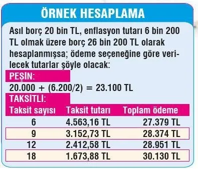 Pesin Odeyene Ekstra Indirim Takvim