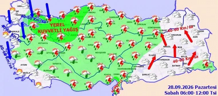 19 İLE SARI KODLU UYARI-1