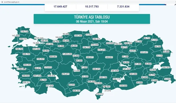 saglik-bakanli-fahrettin-kocadan-bilim-kurulunu-hedef-alan-kemal-kilicdarogluna-tepki-saygili-olun-1617725189222.jpg Sağlık Bakanlı Fahrettin Koca'dan Bilim Kurulu'nu hedef alan Kemal Kılıçdaroğlu'na tepki: Saygılı olun-5
