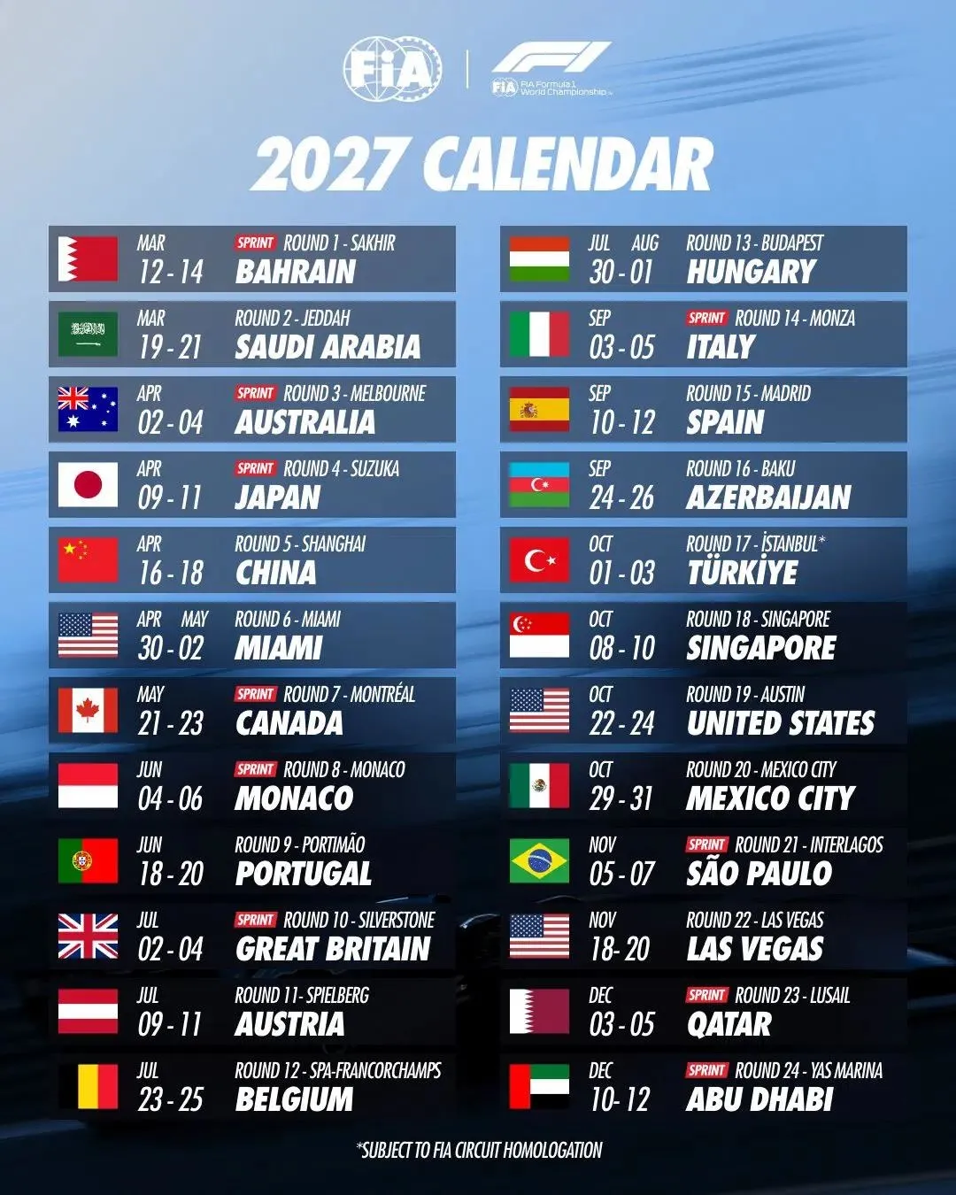 formula-1de-turkiye-geri-donuyor-iste-resmi-tarihler-1789551362076.jpeg Formula 1'de Türkiye geri dönüyor! İşte resmi tarihler-2