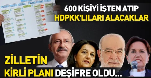 Zillet ittifakının kirli yüzü ortaya çıktı! Kazanırlarsa daire başkanlıklarını HDP’ye tahsis edecekler