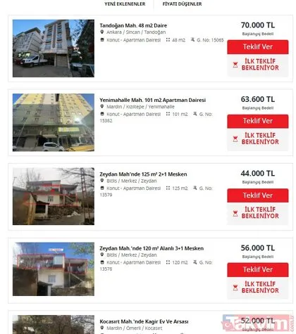 Uygun fiyatlı konut müjdesi! Fiyatlar 66.500 TL’den başlıyor! Ankara Sincan’da 135.000 TL’ye 115 m2 daire sahibi olabilirsiniz!