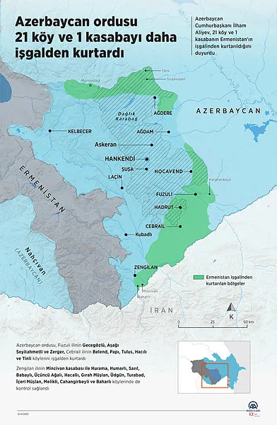 Son dakika: Cephede hezimete uğrayan Paşinyan'dan yeni taktik! Türkiye'yi de hedef alarak...-3