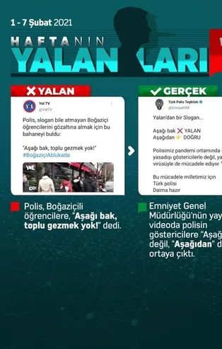 CHP ve medyasının yalanlarında bu hafta!