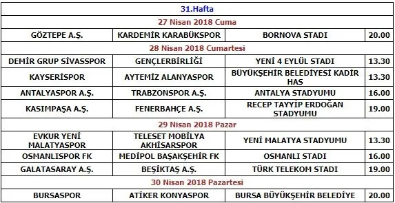 Dev Derbilerin Tarihleri Belli Oldu Takvim