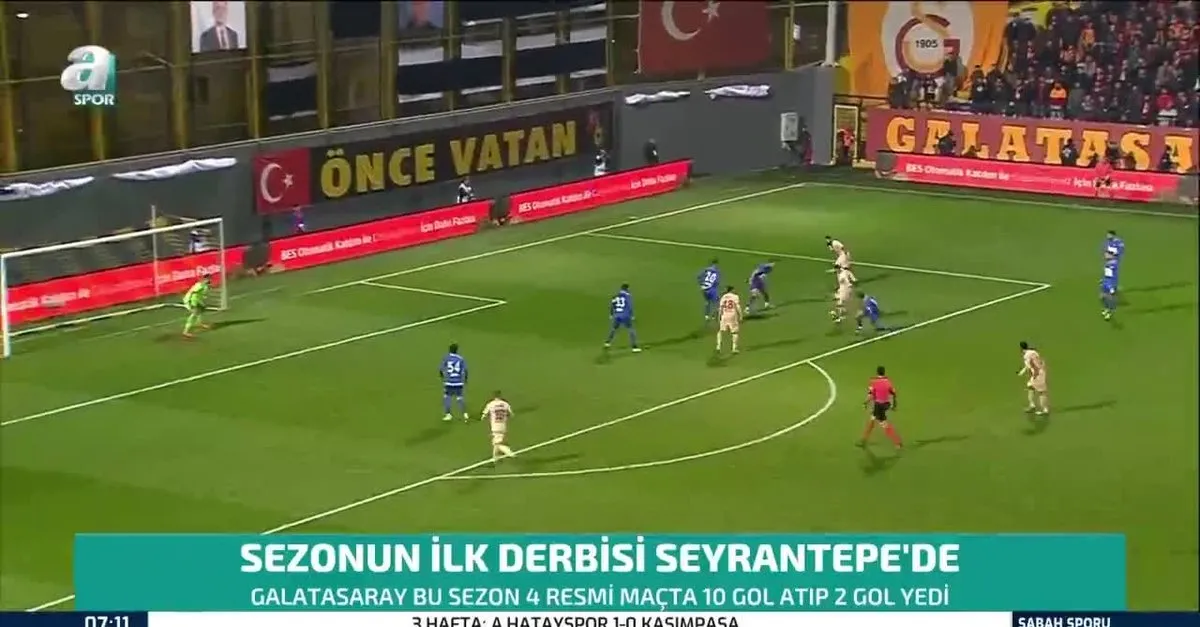 Galatasaray Fenerbahce Canli Anlatim Izle Videosunu Izle Takvim Tv