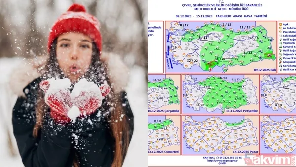 Kar soğuğu hızlandı: İstanbul o tarihte beyaz gelinliğini giyecek! 4 il risk haritasında - 1