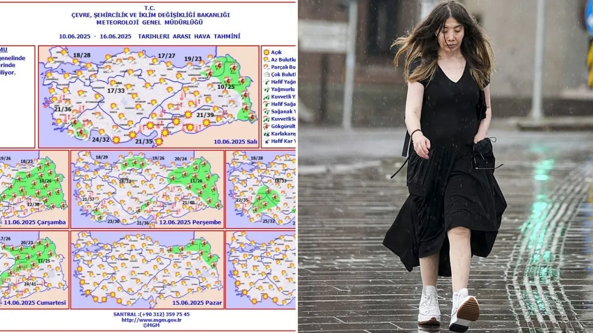 Meteoroloji son dakika uyardı! Kavurucu sıcaklara o illerde mola: Kuvvetli yağış geliyor! Antalya, Denizli, Ardahan...