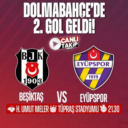 Beşiktaş - Eyüpspor | CANLI