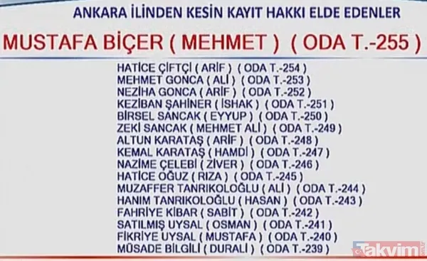 Hac kura sonuçları 2020 isim isim liste! Diyanet Hac kura sonuçları TC kimlik no ile sorgulama nasıl yapılır? - 22