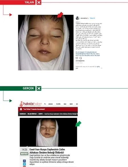 Afrin yalanlarında bugün-2