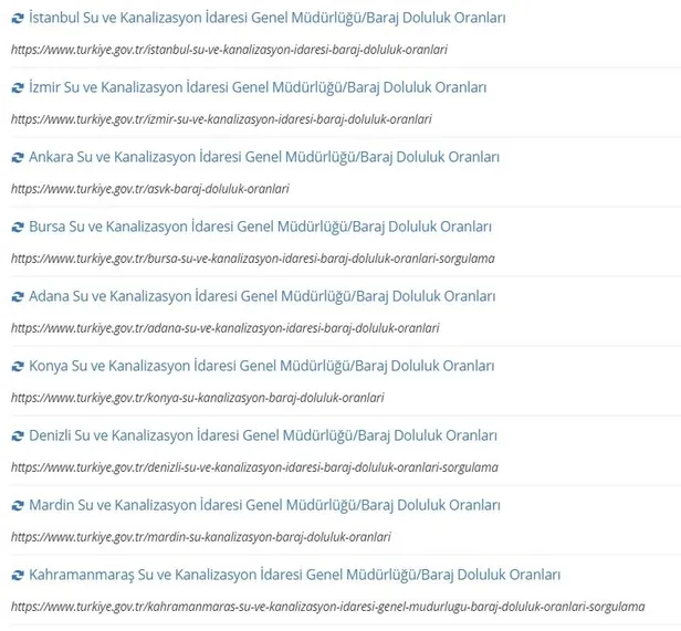 baraj-doluluk-oranlari-2023-iski-e-devlet-baraj-doluluk-orani-sorgulama-25-eylul-2023-istanbul-ankara-izmir-bu-1695634566069.jpg BARAJ DOLULUK ORANLARI 2023 || İSKİ e-devlet baraj doluluk oranı! 6 Kasım 2023 İstanbul, Ankara, İzmir, Bursa, Konya, Diyarbakır...-4