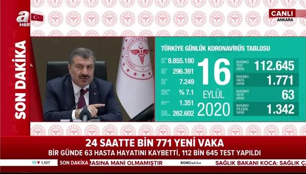 Sağlık Bakanı Fahrettin Koca 16 Eylül vaka ve vefat sayılarını duyurdu