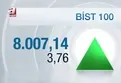 Borsa İstanbul'da yeni rekor: 8.000 puanı aştı