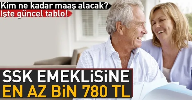 Ssk emeklisine en az bin 780