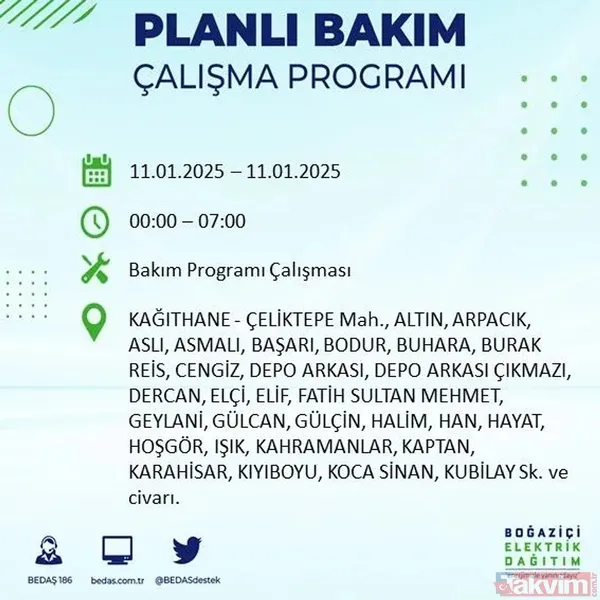 Kağıthane- Çeliktepe