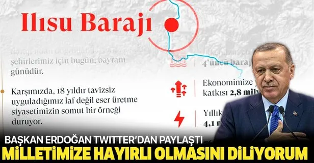 Son dakika: Başkan Erdoğan’dan Ilısu Barajı paylaşımı: Milletimize hayırlı olmasını diliyorum