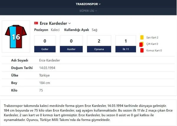 trabzonspor-erce-kardeslerin-transferini-kapa-bildirdi-1658320566898.jpg Trabzonspor Erce Kardeşler'in transferini KAP'a bildirdi-6