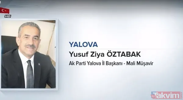 AK Parti Belediye Başkan adayları açıklandı! 2019 AK Parti Belediye Başkan adayları kimdir? İşte isim isim liste... - 41