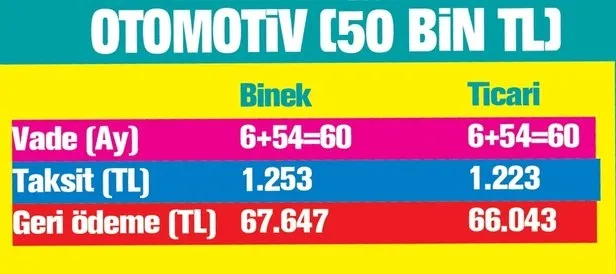 Son dakika: Kamu katılım bankalarından 4 yeni finansman paketi! Konut kredisi, taşıt kredisi...-8
