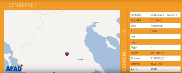 yunanistanda-larisa-kenti-yakinlarinda-59-buyuklugunde-deprem-afad-kandilli-son-depremler-1614887937660.jpeg Yunanistan'da Larisa kenti yakınlarında 5,9 büyüklüğünde deprem! Spiker canlı yayında yakalandı...-3