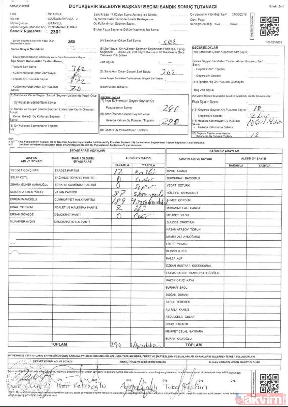 İstanbul'da yerel seçimlerde skandal usulsüzlük! Beykoz'da da belgelendi - 20