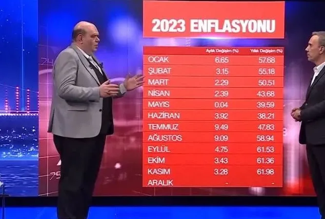 Emekli ve memur emeklilerinin zam oranı ne olacak?