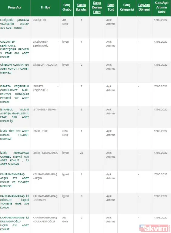 25'ten fazla ile ucuz konut müjdesi! Süreyi kaçırmayın! 1.303,75 TL veren TOKİ'den 2+1 ve 3+1 daire sahibi oluyor! İstanbul, Ankara, İzmir... - 17