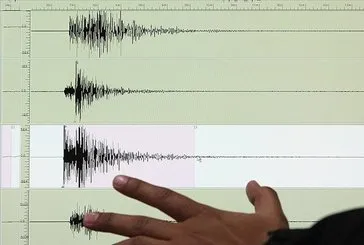 Erzurum Aşkale’de deprem