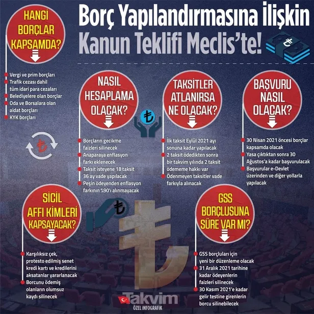 ticaret-bakanligi-duyurdu-hibe-destegi-basvurulari-tc-kimlik-numarasinin-son-hane-numarasina-gore-yapilacak-1621867449917.jpeg Ticaret Bakanlığı duyurdu! Hibe desteği başvuruları TC kimlik numarasının son hane numarasına göre yapılacak!-6