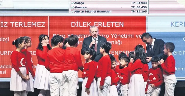 15 bin öğretmenin atama sevinci: Türkiye'nin yolu da ufku da açık