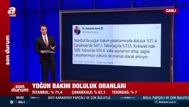 Bakan Koca en çok Kovid-19 vakası görülen 5 ildeki yoğun bakım doluluk oranlarını paylaştı