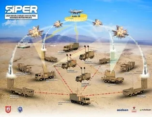 Yunan’dan yeni analiz: Erdoğan istese 1 saatte gelir