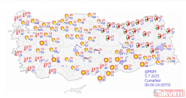 Cumartesi Günü Yurt Genelinde Hava Durumu