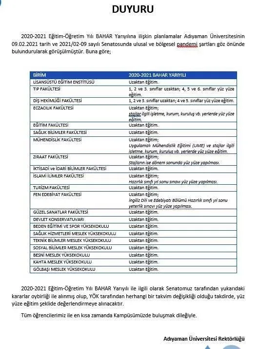 ve-netlesti-yok-son-dakika-universiteler-yuz-yuze-egitime-gecti-mi-universiteler-bahar-doneminde-acilacak-mi-1613032616938.jpeg Beklenen gelişme! YÖK son dakika üniversiteler yüz yüze eğitime geçti mi? Üniversiteler bahar döneminde açılacak mı?-5
