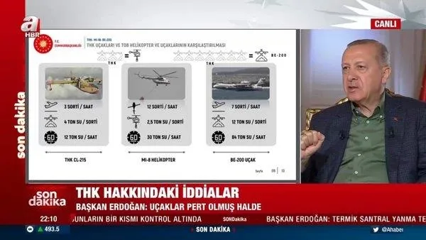son-dakika-baskan-erdogan-a-haber-ve-atv-ortak-yayininda-gundeme-iliskin-degerlendirmeler-yapiyor-1628106756720.jpeg Son dakika: Başkan Erdoğan A Haber ve ATV ortak yayınında gündeme ilişkin önemli mesajlar-8