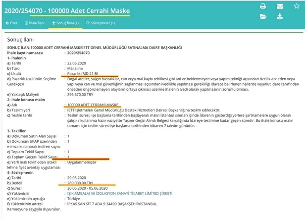 CHP'li İBB Başkanı Ekrem İmamoğlu'ndan adrese teslim ihale! Yandaştan 3 katı fiyatına maske!-2