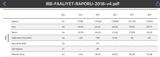 siyasiler-ve-gazeciler-chpli-ibb-baskani-imamoglunun-asfalt-iddiasini-yalanladi-1587312808891.jpg Siyasiler ve gazeteciler CHP'li İBB Başkanı İmamoğlu'nun 'asfalt' iddiasını yalanladı-3