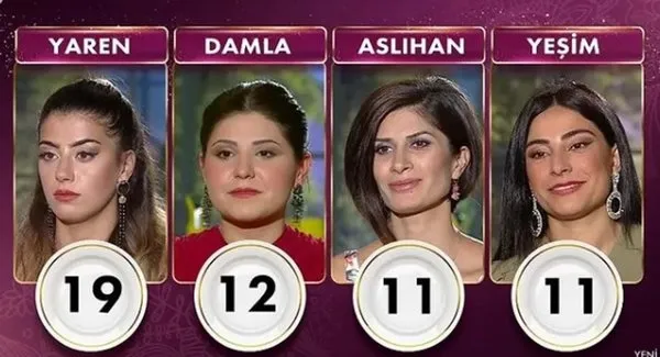 22-ekim-gelinim-mutfakta-kim-elendi-1634902242134.jpg Gelinim mutfakta puan durumu nasıl? 22 Ekim Gelinim Mutfakta kim birinci oldu, kim elendi? Bu Cuma altın bileziğin sahibi kim oldu?-4
