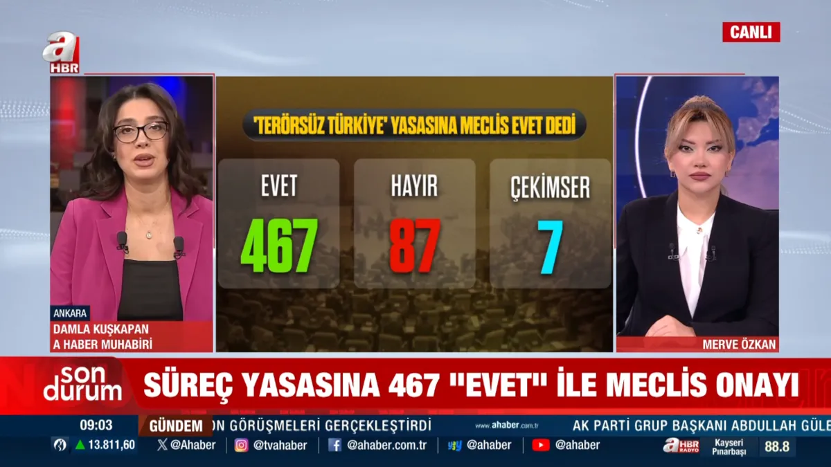 TBMM Genel Kurulu'nda tarihi oturum: Milli Dayanışma Kanunu 467 oyla kabul edildi