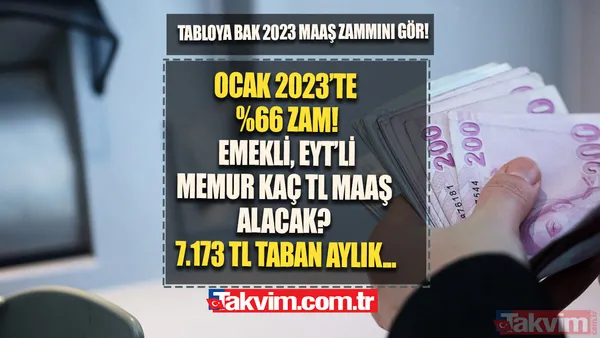 Ocak 2023'te EYT'lilere, SSK-Bağkur'luya %66 ZAM! Emekliye en az 7.173 TL maaş, Memura 12 bin 747 MAAŞ! 3.500, 4.000, 5.500 TL üstü aylık alanlar... - 1
