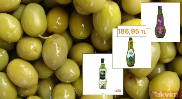 Zeytinyağı Fiyatları Son Zamanlarda Yakından Takip Ediliyor. Hem Ünlü Markalar Hem De Yerel Üreticiler Her Bütçeye Uygun Seçenekler Sunmaya Çalışırken,...